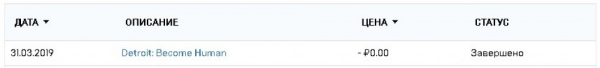  «Халява..?» — в Epic Games Store можно бесплатно добавить Detroit: Become Human к себе на аккаунт (обновлено: это баг) 